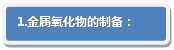 流程图: 可选过程: 1.金属氧化物的制备：

